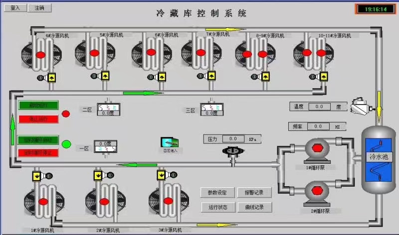 软件设计
