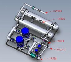 软件设计
