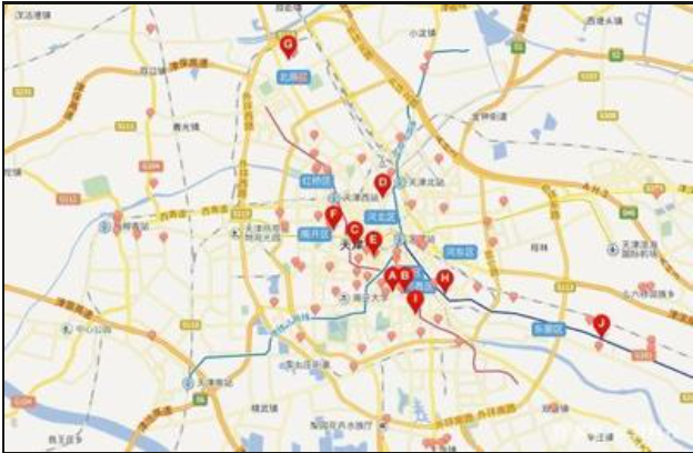GPS定位系统